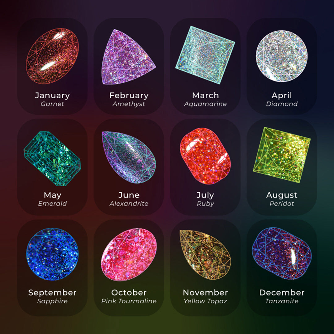 Birthstone Collection preview